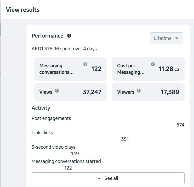 Ad performance dashboard — messaging conversations